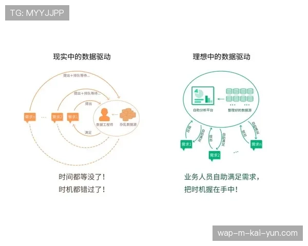 社交属性驱动消费决策 群体性体育活动带动旅行预订增长